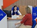 Для поиска работы во Владимирской области есть пять «дорожных карт»