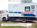 Минздрав обнародовал расписание выездных диспансеризаций для жителей сел на ноябрь