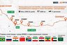 Миниатюра новости: Владимирскую область включили в маршрут автопробега с участием представителей стран БРИКС