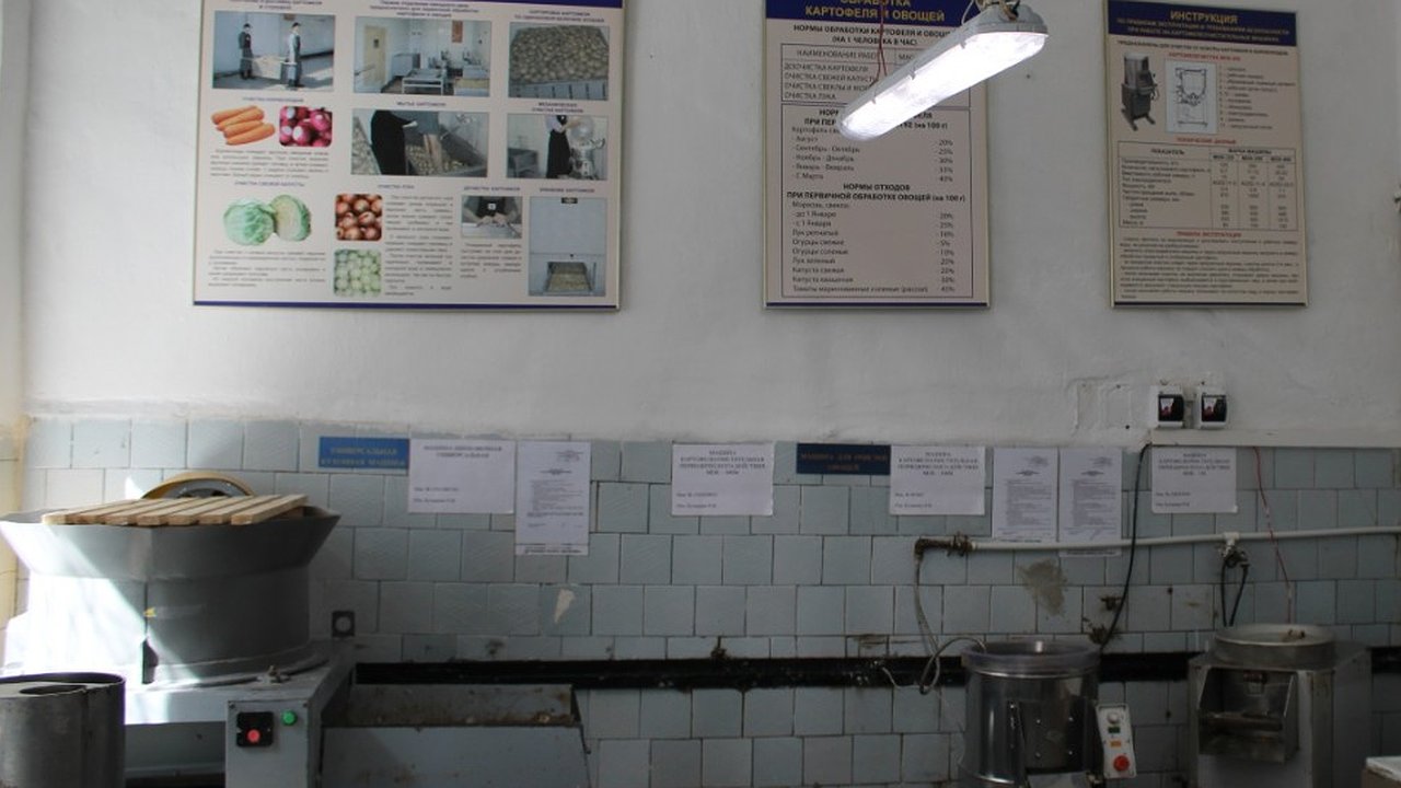 Главная картинка новости: В Судогодском районе выявлены нарушения санитарных норм в женской колонии