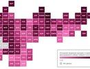 Рейтинг доходов населения: Владимирская область на 66-й позиции