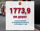 Во Владимирской области отремонтировали 1773,9 километров дорог за четыре года