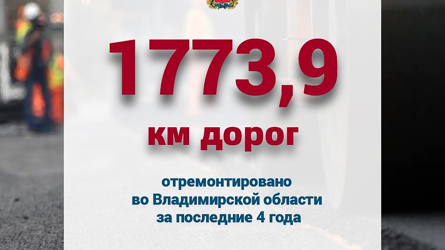 Главная картинка новости: Во Владимирской области отремонтировали 1773,9 километров дорог за четыре года