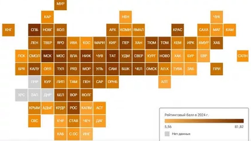 Главная картинка новости: Владимирская область улучшила свои показатели по уровню научно-технологического развития