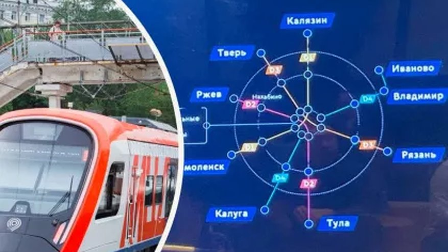 Главная картинка новости: С 2026 года начнут возведение наземного метро Москва – Владимир